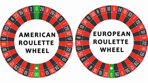 are all roulette wheels numbered the same.